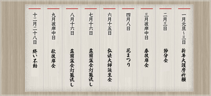 年中行事一覧